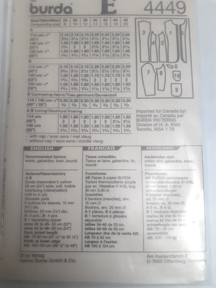 Blazer Jacket 8 10 12 14 16 18 20 Burda Basic 4446 Sewing Pattern UC FF Pockets - Image 4 of 4