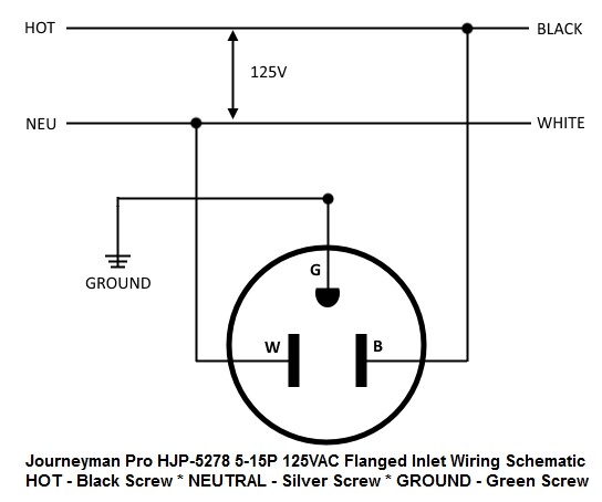 Journeyman-Pro 20A 125V Right Angle Male Plug - 90 Degree Swivel Replacement End For Extension Cords