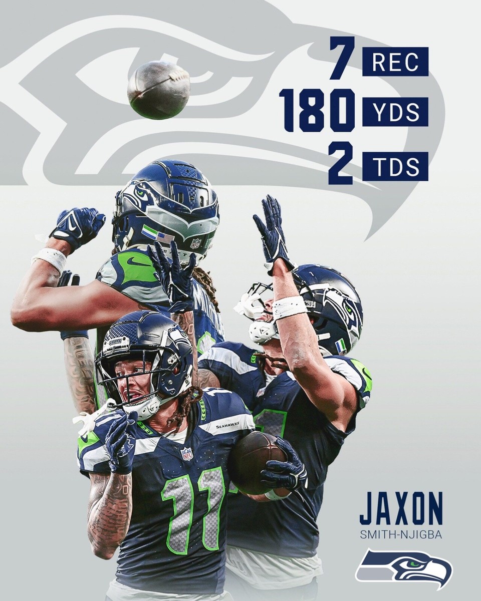jaxon smith njigba seattle seahawks 8x10 photo NFL | eBay