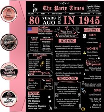 Joycard 80th Birthday Card Black Pink Decorations Gifts for Women Grandma Mother