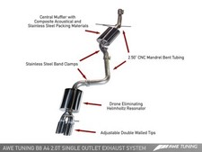 Awe Tuning Touring Edition Exhaust - Single Side Polished Silver Tips For Audi B Awe Tuning Touring Edition Exhaust - Single Side Polished Silver Tips For Audi B