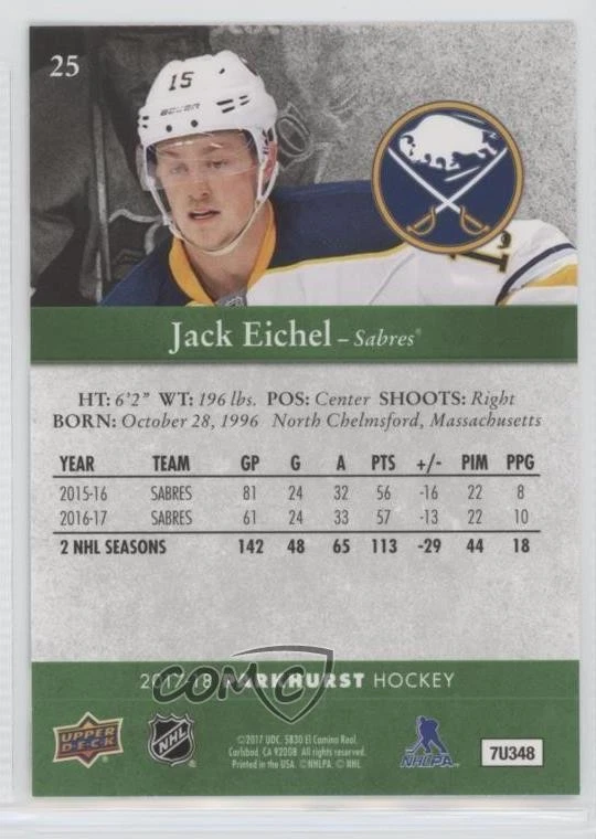 2017-18 Upper Deck Parkhurst Jack Eichel #25 - Image 2 of 2