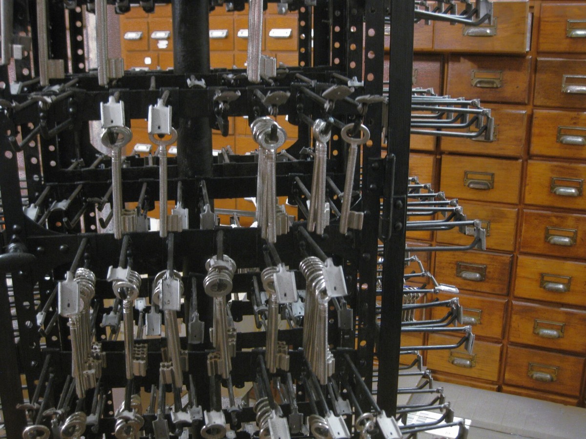 MONTSERRAT Doppelter Winkelschlüssel 1/2" X 3/4" X 3/8" – Absperrhahn-Schlüssel Für Heimwerker