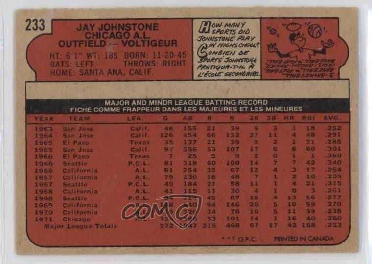1972 O-Pee-Chee Jay Johnstone #233 - Image 2 of 2