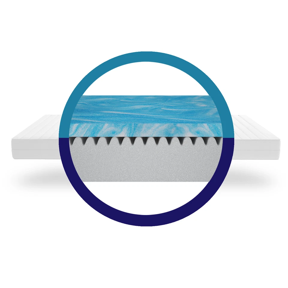 Colchón Ortopédico 7 Zonas Espuma Gel 90x200 80x200 160x200 140x200 180x200 - Imagen 3 de 4