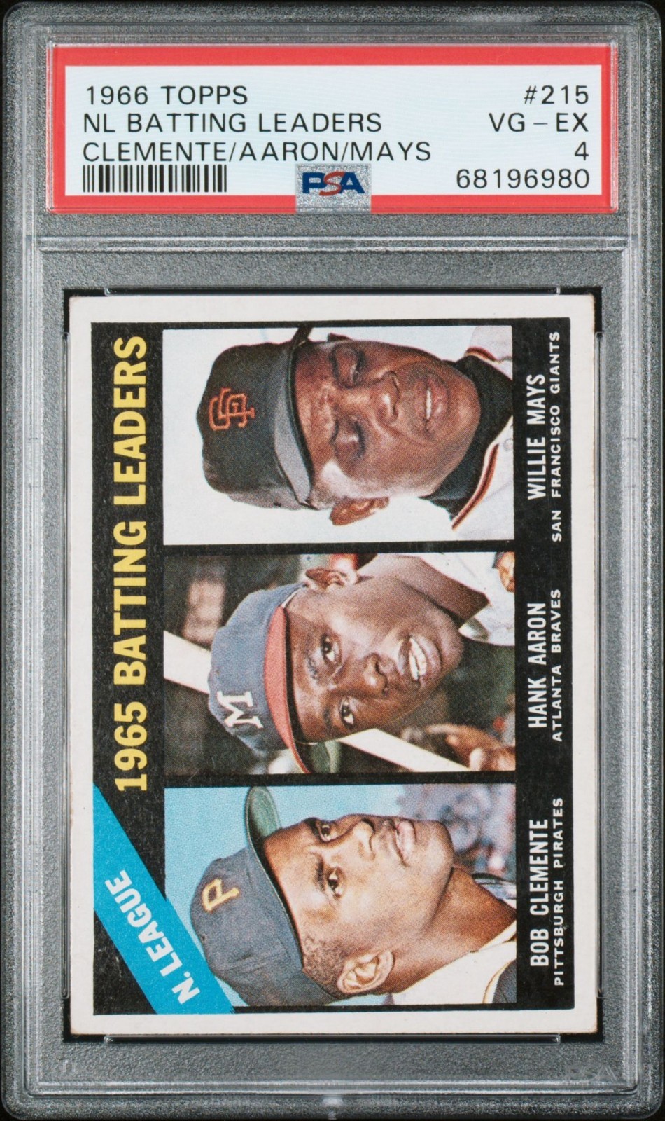 Clemente Aaron Mays 1966 Topps NL Batting Leaders MLB Baseball #215 PSA 4 Vg-Ex