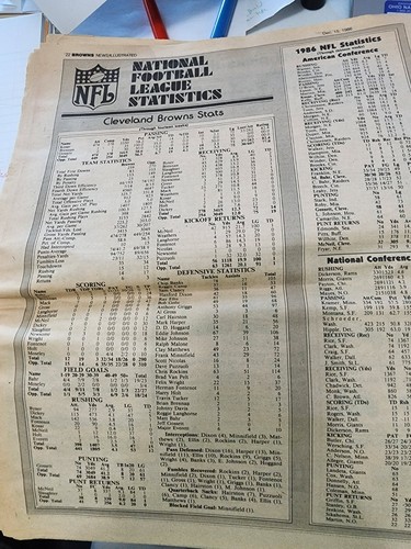NFL Cleveland Browns December 15, 1986 BROWNS News Illustrated Newspaper - Picture 5 of 7
