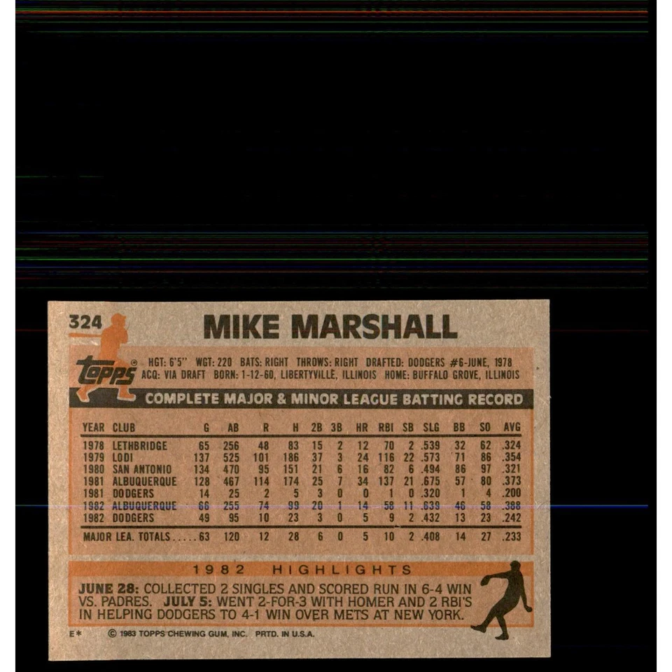 1983 Topps Mike Marshall Baseball Cards #324 - Image 2 of 3