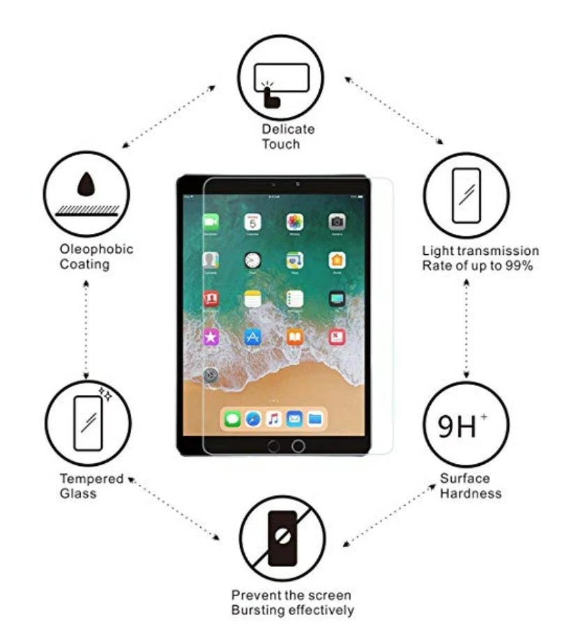 3-Pack or iPad 9.7 Pro 5th 6th Air Air 2nd Gen TEMPERED GLASS Screen Protector - Image 3 of 4