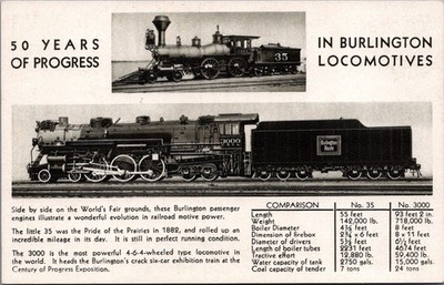 Burlington Route Locomotives No. 35 & 3000 Postcard Century of Progress Fair
