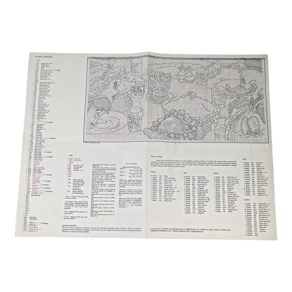 Disney Cross Stitch Kit "Family Dinner" Rockwell Thanksgiving Used CHART ONLY - Image 3 of 4