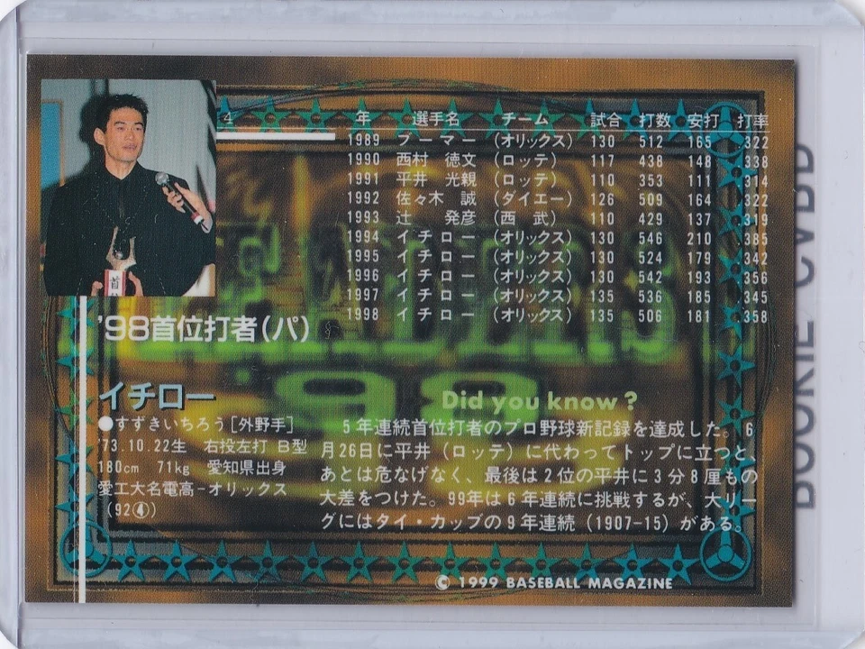 ICHIRO SUZUKI ROOKIE CARD 1999 BBM Japan $$ Baseball RC Orix Blue Wave MARINERS! - Image 2 of 2