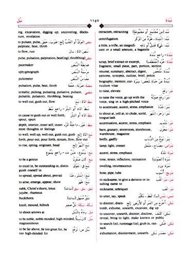 Al Mawrid Dictionary English-Arabic and Arabic-English (Arabic Edition) (Arab... - Picture 4 of 5