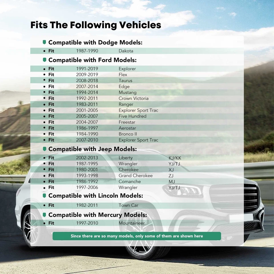 4Pcs 5x4.5 to 5x4.75 Wheel Adapter 1/2"-20 73.1mm 1.25" for Ford Explorer Jeep - Image 2 of 4