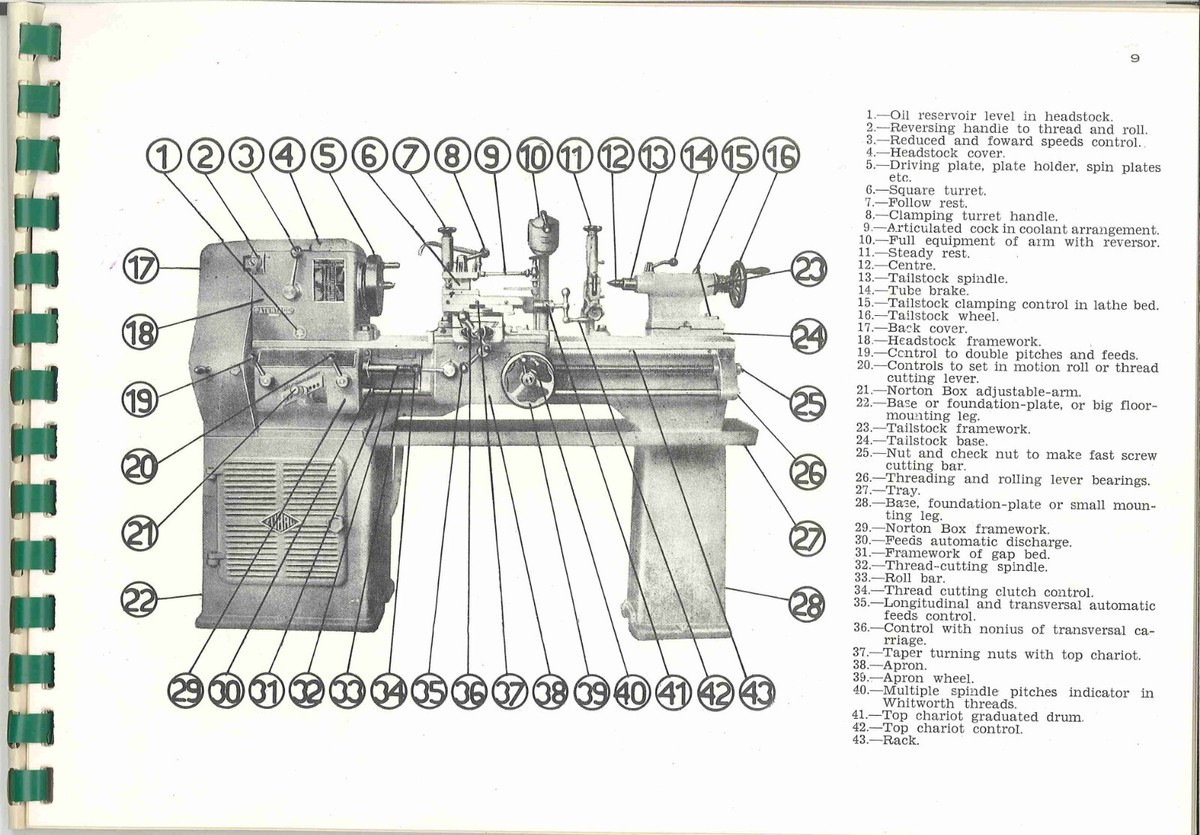 750 1000 High Speed Lathe Operator Instruction Manual Fits Zubal C