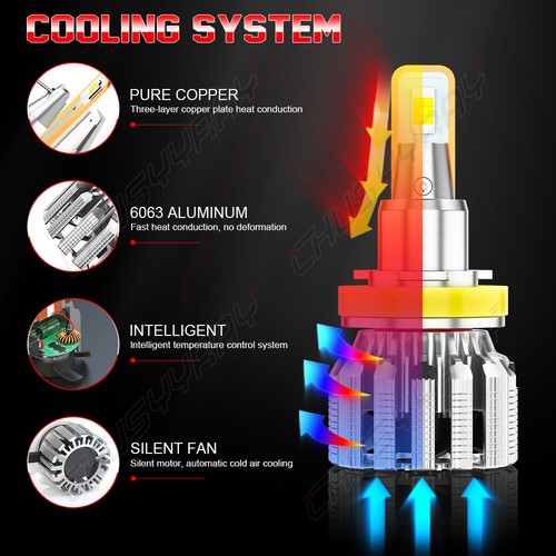 H11/H8/H9 Brightest LED Headlight Bulbs 500% Super Brighter 6000K Cool White - Picture 9 of 12