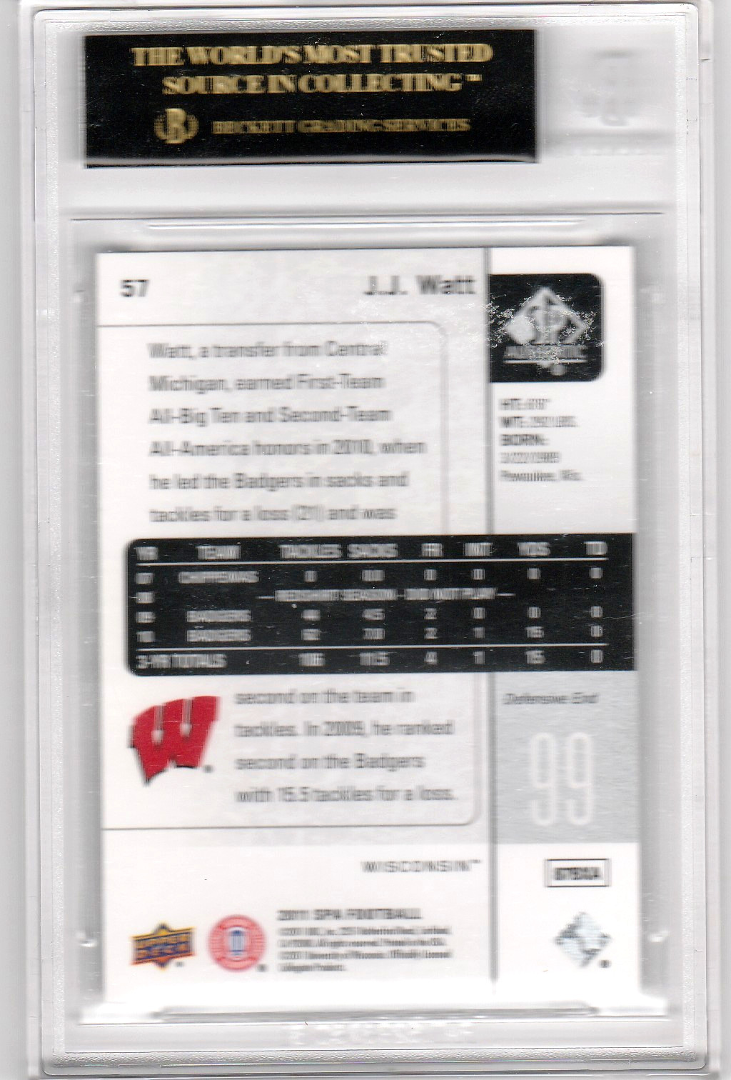 2008 SP J.J Watt RC #242 Rookie 1996 SP BGS 10 Black Label Pristine Only 1 on view 2
