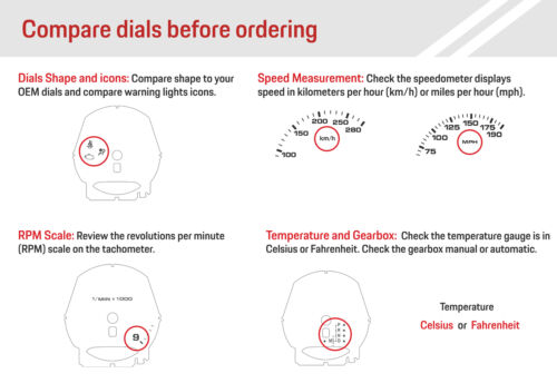 Harley-Davidson Fatboy - Speedometer dials MPH to KM/H Gauges - Picture 7 of 7