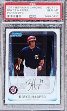 What is Bowman Black? 5