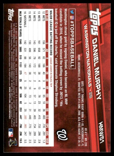 2017 Topps Holiday Complete Your Set (HMW1-HMW200) Free Shipping! - Picture 99 of 387