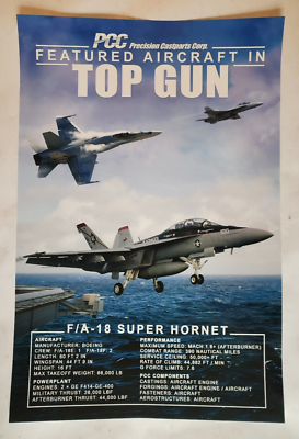 F/A 18 Super Hornet TOP GUN Featured Aircraft Poster - Precision