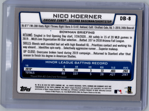 NICO HOERNER 2020 Bowman's Best DECADE'S BEST REFRACTOR RC Cubs DB-8 - Picture 2 of 2