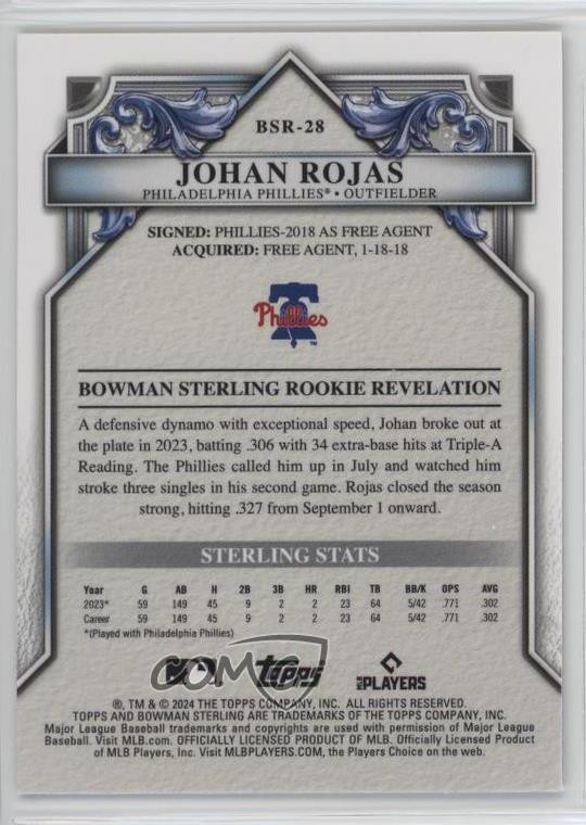 2024 Bowman Sterling Rookie Mini-Diamond Refractor /150 Johan Rojas # ...