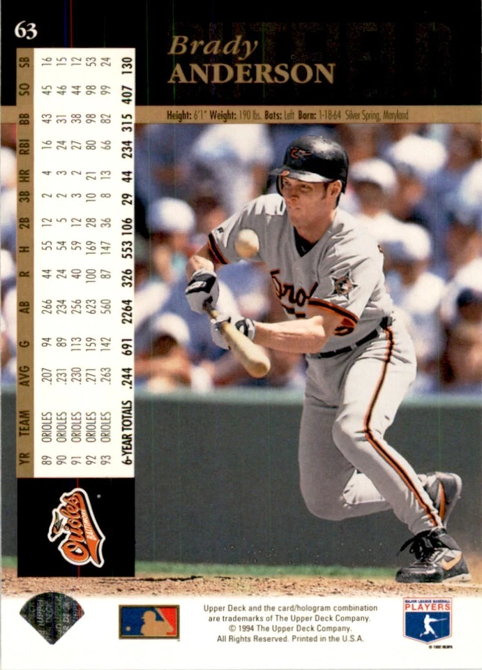1994 Upper Deck, Brady Anderson Baltimore Orioles #63 - Image 2 of 2