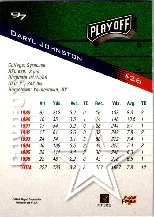 1997 Playoff Zone #26 Daryl Johnston NearMint/MInt - Image 2 of 2