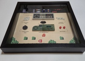 Shadowbox/Diorama Manette NES The Legend of Zelda
