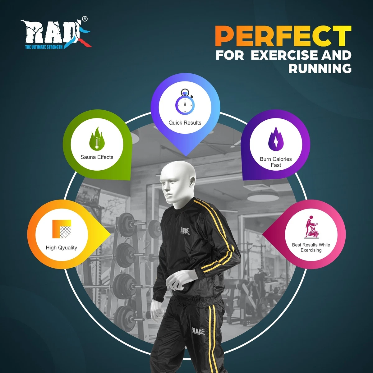 Sauna Suit Fitness Sweat Suits Fat Burner Weight Loss Exercise Anti-Rip RAD  | eBay