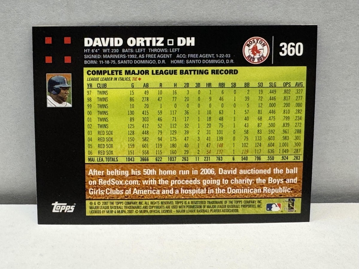 2007 Topps #360 David Ortiz Boston Red Sox | eBay