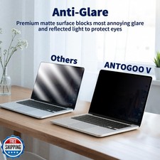 Magnetic Laptop Privacy Screen 15.6 Inch 16:9, Removable Matte Anti Glare Blu...