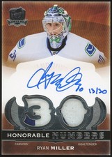 Collecting Ryan Miller: A New USA Olympic Hero is Born 7