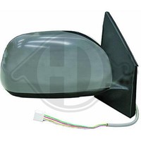 6687125 AußEnspiegel Links FüR Toyota RAV 4 III (_A3_)
