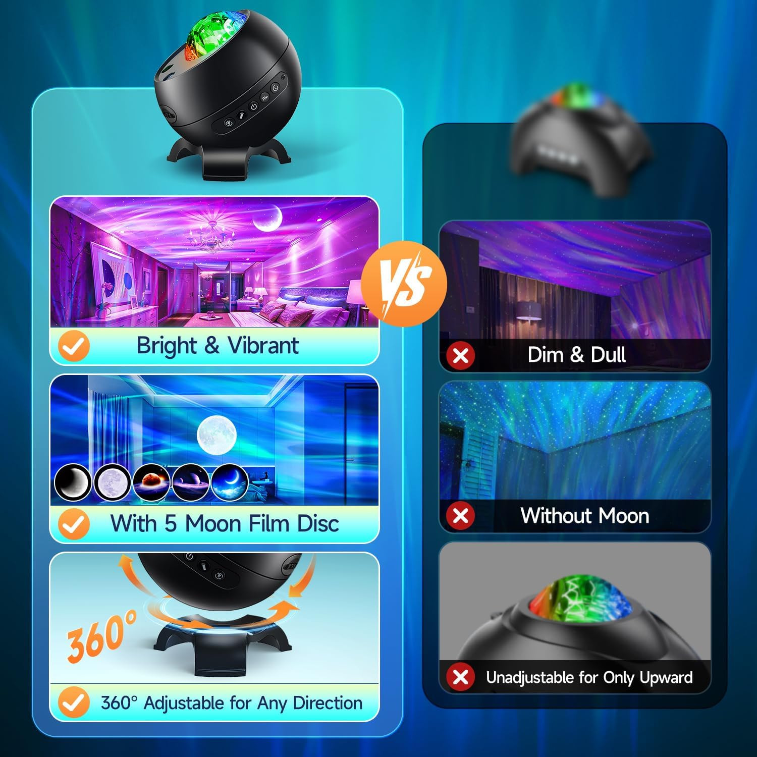 Christmas Gifts for Teens Boy Galaxy Projector for Bedroom, 21Colors Northern Li