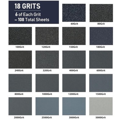 108PCS Sandpaper Assortment, 60-5000 Grit, Silicon Carbide