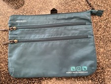 Travelon WORLD TRAVEL ESSENTIALS Seat Pack Organizer - Teal Blue - Gently Used