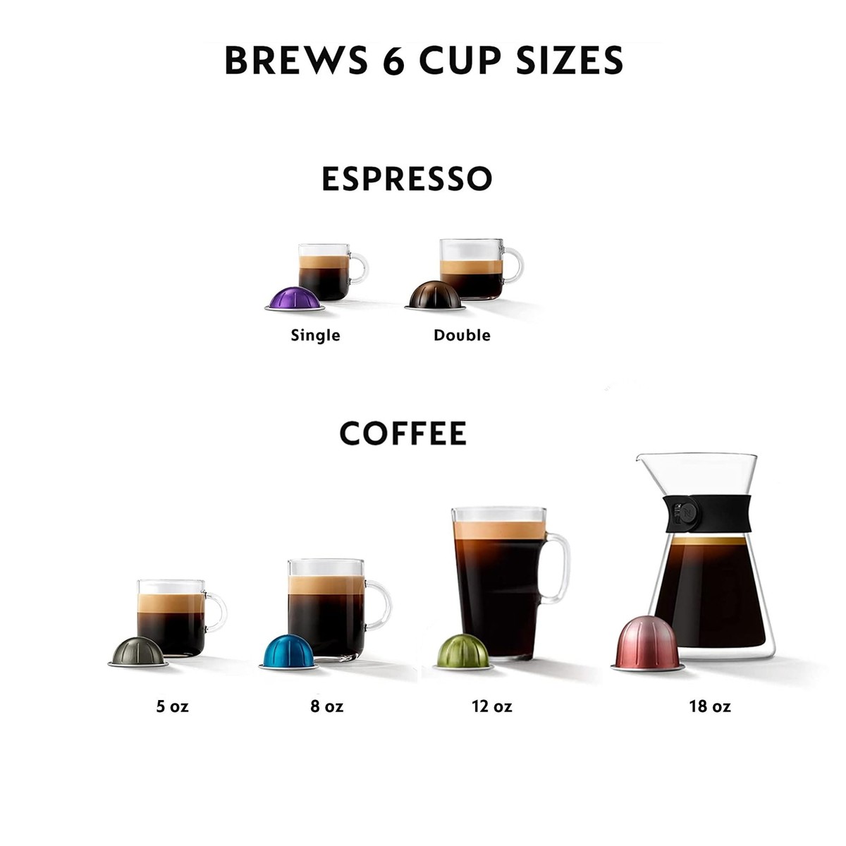 モモ Nespresso100個 Nespresso Vertuo Pop+ Summer Limited Edition by De'Longhi