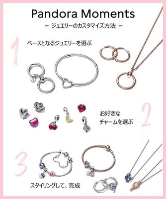 PANDORA Japan Limited Kyoto Charm Only Silver Heart With Box New