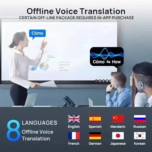 AI Language Translator Earbuds Device Real-time Smart Instant 144 Languages - Image 3 of 4