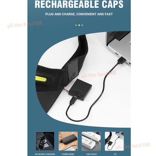 Unisex Outdoor Sunshade LED Light Cap Sports Hat Camping Fishing Hiking Sun Hat - Picture 7 of 12