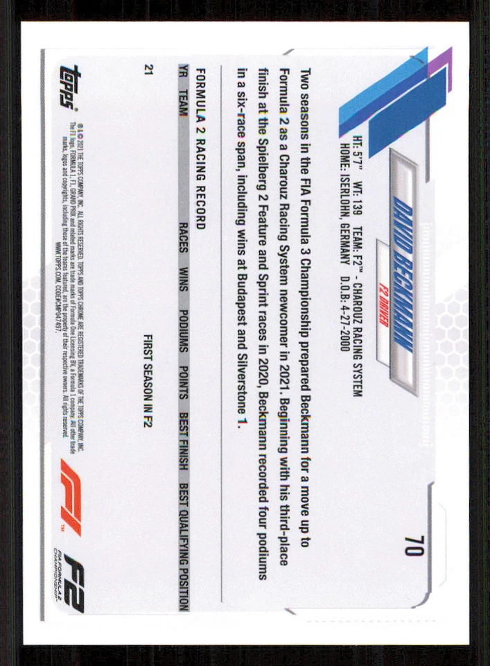 2021 Topps Chrome Formula 1 #70 David Beckmann FS - Image 2 of 2