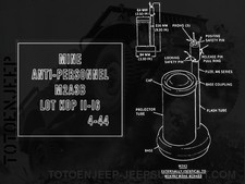 MINE MARKING STENCIL STENCIL M2A3B ... jeep willys dodge us ww2