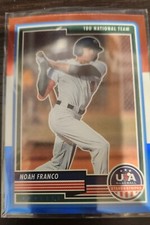Noah Franco 2023 Stars & Stripes RWB #7 Mint