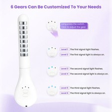 2024 Upgraded Pelvic Floor Muscle Trainer Pelvic Floor Strengthening Device