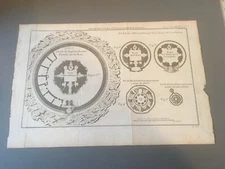 1770 Original Antique Etching From Architecture Hydraulique - Engineering-