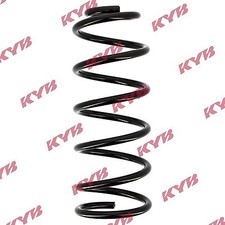 Ressort divers Kia CARENS