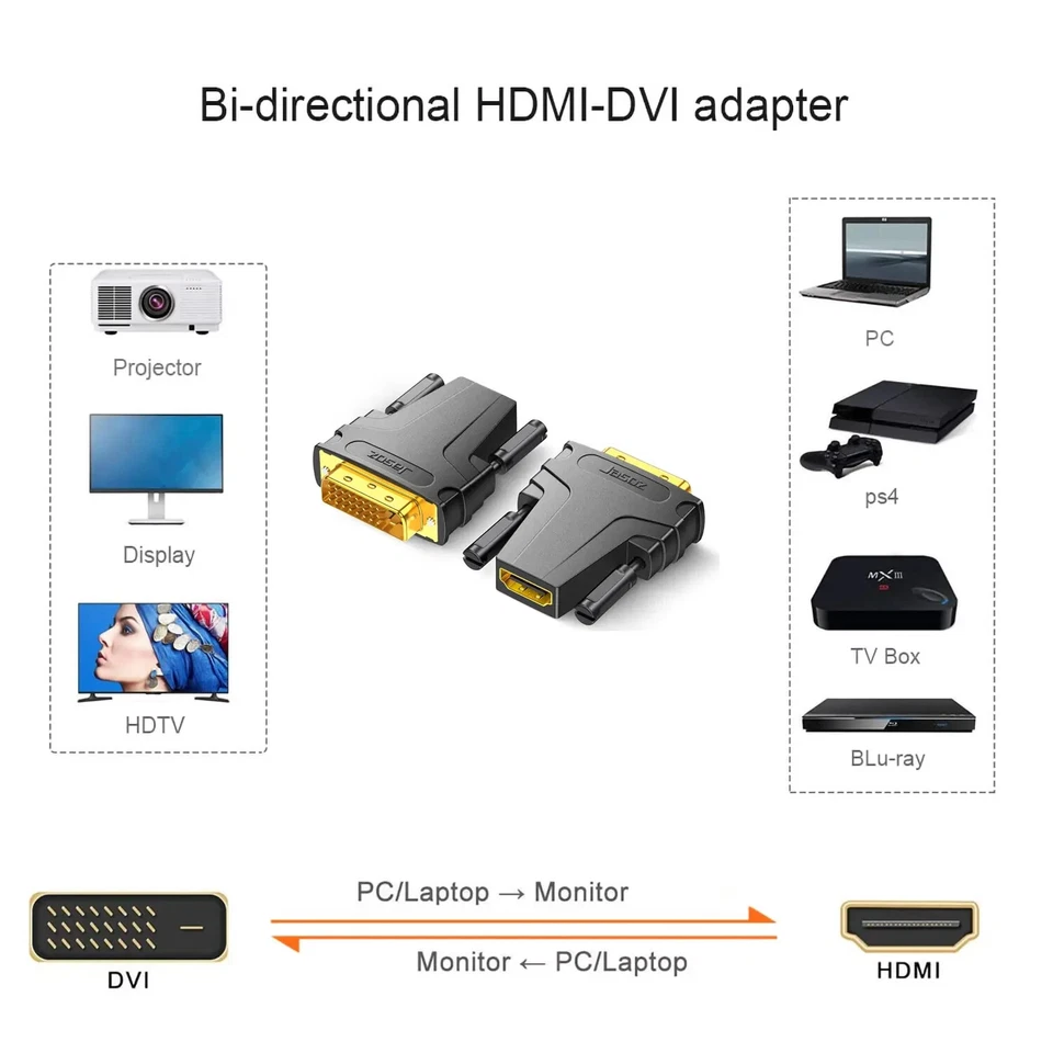 2x HDMI zu DVI Adapter | HDMI A Buchse zu 24+1 DVI-D Stecker Konverter vergoldet - Bild 2 von 4