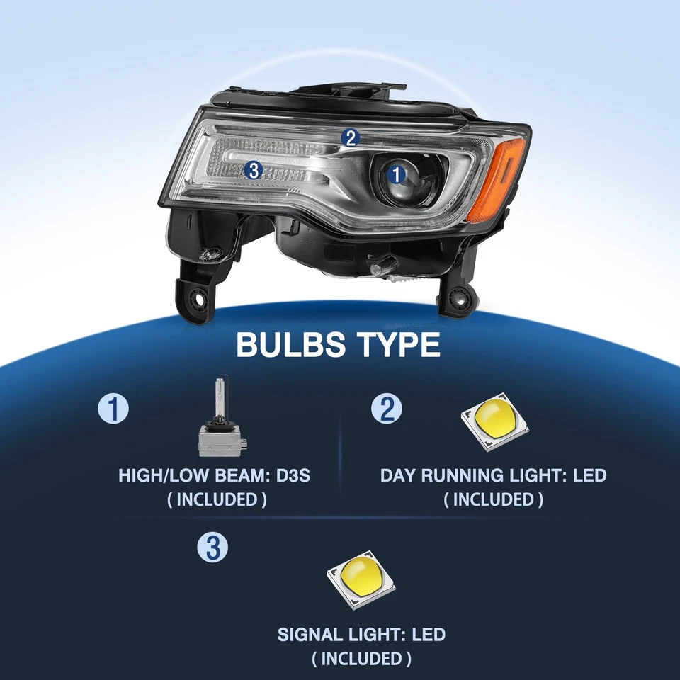 Conjunto de faros de xenón HID para Jeep Grand Cherokee 2017-2021 conductor izquierdo Foto 3 de 4